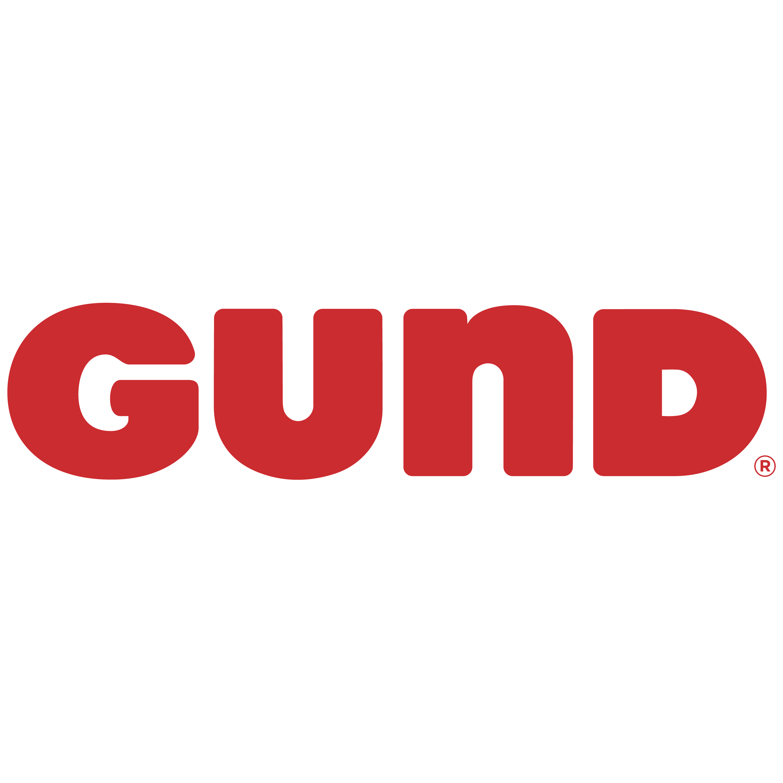 GUND